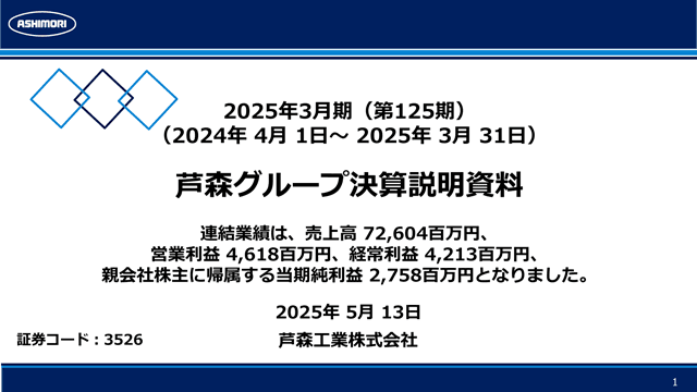 芦森工業、2025年3月期の連結売上高、営業利益、経常利益は過去最高を更新　中期経営計画「Road to 150」を発表