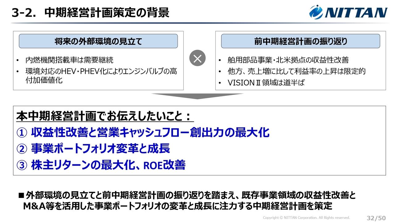 NITTAN、中長期経営ビジョン「NC10」達成に向け邁進　新中計では収益性強化を推進し、営業CF創出力最大化を目指す