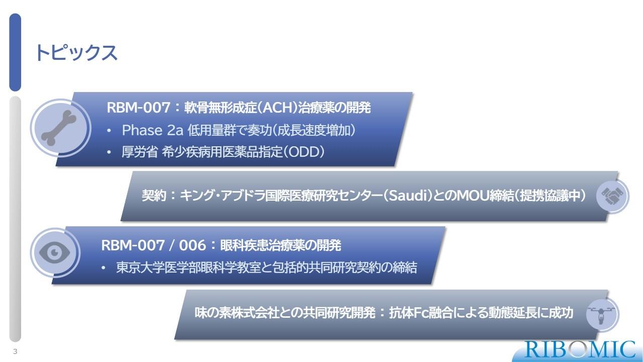 リボミック、「RBM-007」が厚労省の希少疾病用医薬品に指定　サウジの研究機関とMOU締結