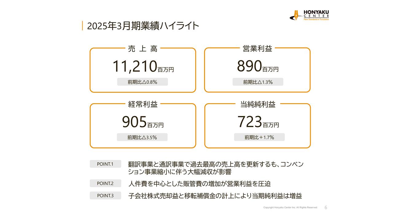【QAあり】翻訳センター、翻訳事業と通訳事業の売上高は過去最高を更新　医薬分野は顧客基盤の拡大に努めたことで回復基調に
