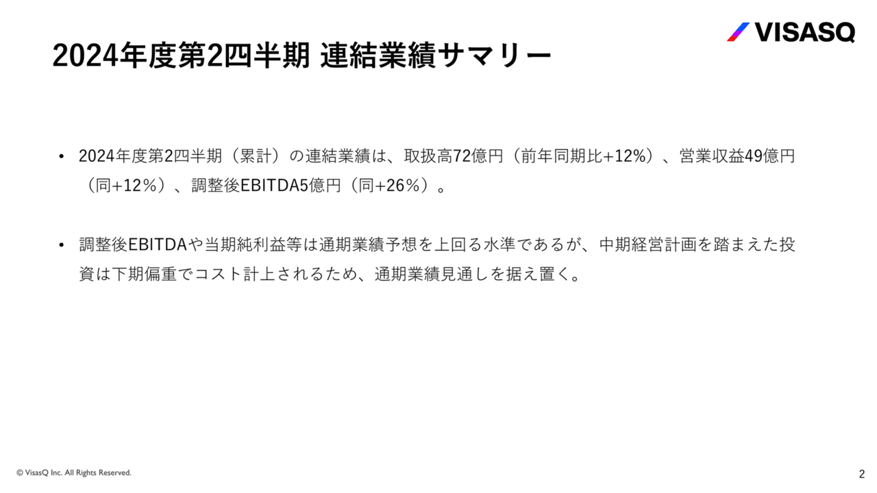 【QAあり】ビザスク、2Qは概ね想定どおりの着地　取扱高と営業収益ともに前年比約12％成長、調整後EBITDAは前年比約26％増加