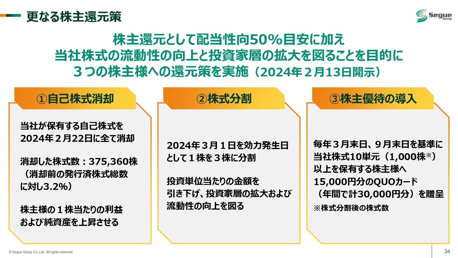 【QAあり】セグエグループ、中計最終年度の売上計画値を1年前倒しで達成　自己株式消却・株式分割・株主優待導入の還元策実施へ