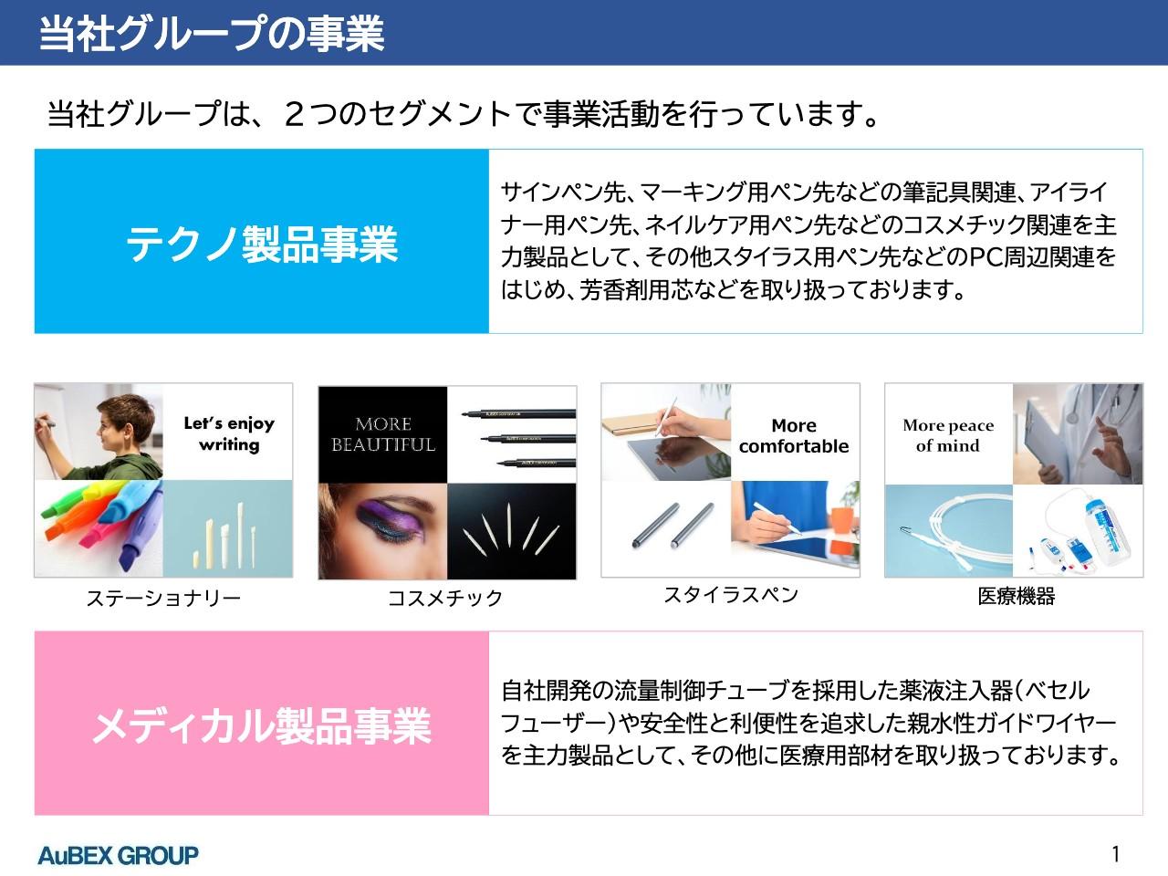 オーベクス、テクノ製品事業は伸び悩むも、メディカル製品事業は堅調に推移し通期は増収減益　次期配当は増配予想