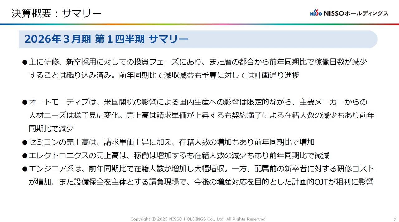 ＮＩＳＳＯHD、前年比減収減益も予算計画どおり進捗　研修・採用で投資フェーズ進行、エンジニア系売上高はYoY＋17.2％