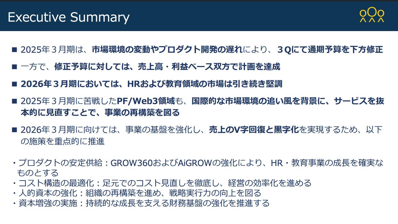 【QAあり】IGS、市場環境の変動やプロダクト開発の遅れも修正後の計画は達成　今期は事業基盤強化と売上V字回復・黒字化の実現を目指す