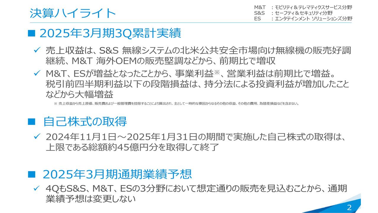 【QAリンクあり】JVCケンウッド、北米公共安全市場向け無線機の好調、海外OEMの堅調が寄与し、3Q累計は増収増益　通期業績予想は修正なし