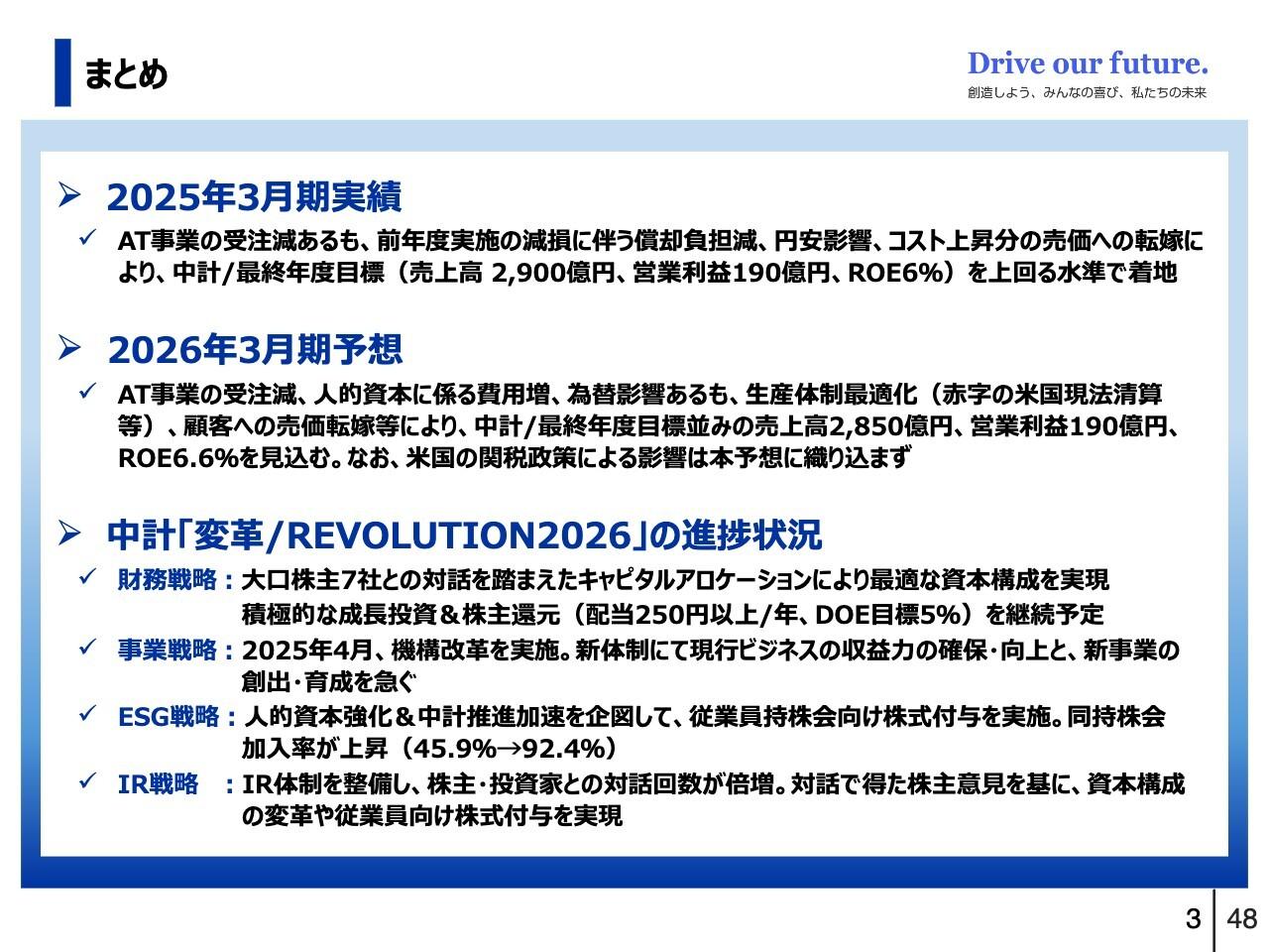 【QAあり】エクセディ、最適な資本構成を実現、中計ROE目標を2年前倒し達成　積極的な成長投資＆株主還元を継続