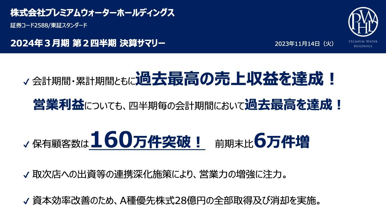 【QAあり】PWHD、会計期間・累計期間ともに、過去最高の売上収益　ラストワンマイル社やDREAMBEER社との連携で販売力強化