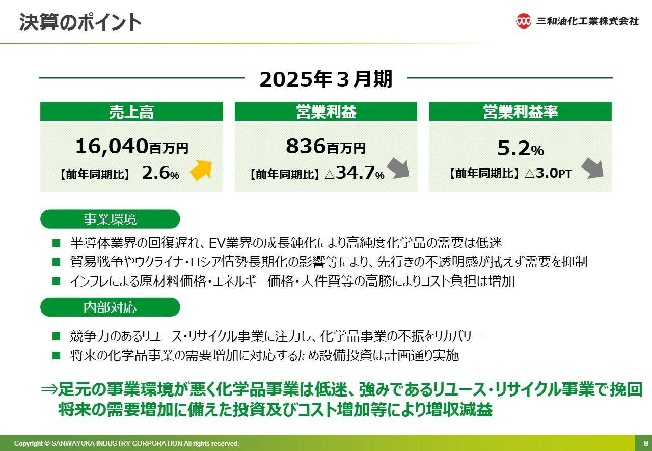 【QAあり】三和油化工業、事業環境低迷もリユース・リサイクル事業で挽回　エンジニアリング事業にも注力し新規案件獲得を図る