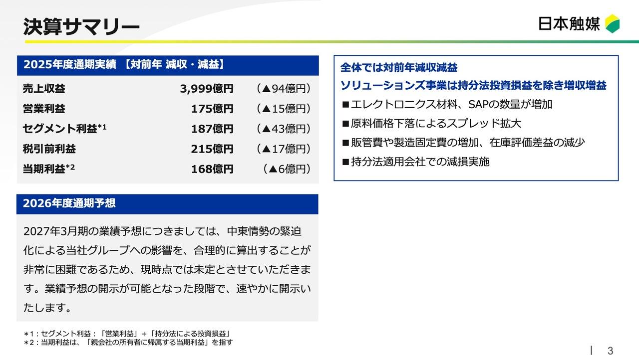 日本触媒、ソリューションズ事業は減損影響除き増収増益　ESS向け需要拡大を背景に「イオネル」増強へ