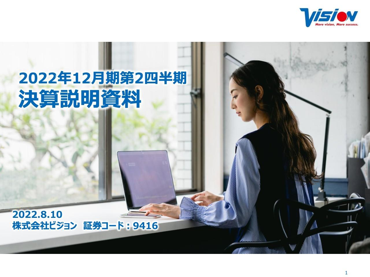 ビジョン、上期実績や海外渡航の復活の兆しを踏まえ、通期の営業利益を期初予想比＋35.7％に上方修正
