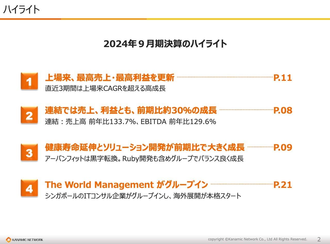 カナミックネットワーク、上場来最高の売上・利益を更新　今期も堅調な成長と株主還元を継続する見込み