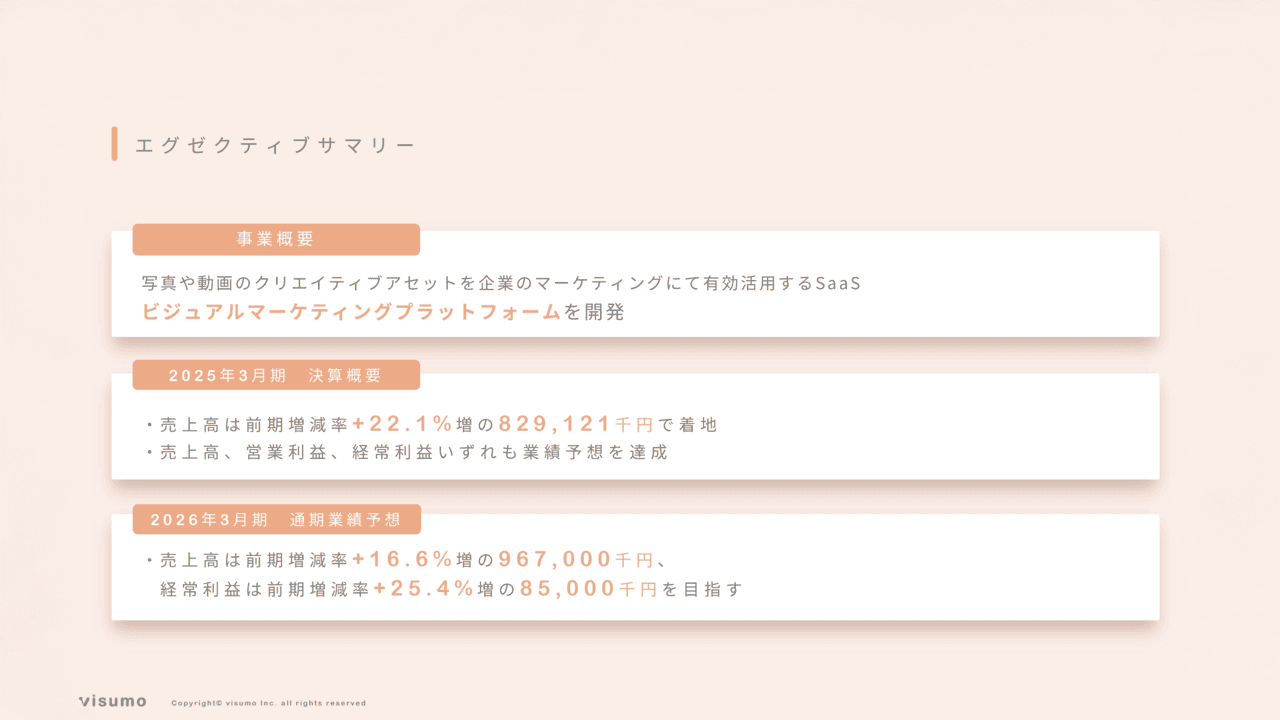 visumo、通期売上高は前期比22.1％増、各利益も計画達成と好調な着地　成長加速で2026年3月期も2桁の増収増益予想