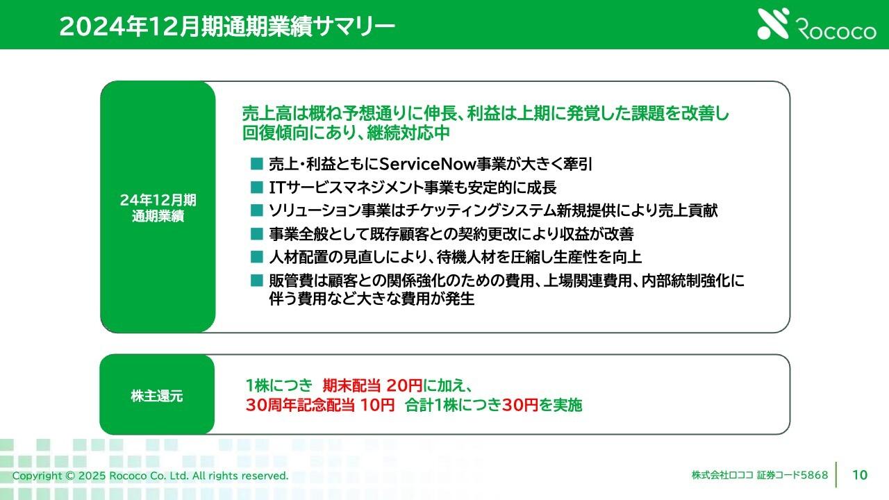 ロココ、通期売上高は予想通りの伸長　期末配当は30周年記念配当を含む1株当たり30円の増配を実施