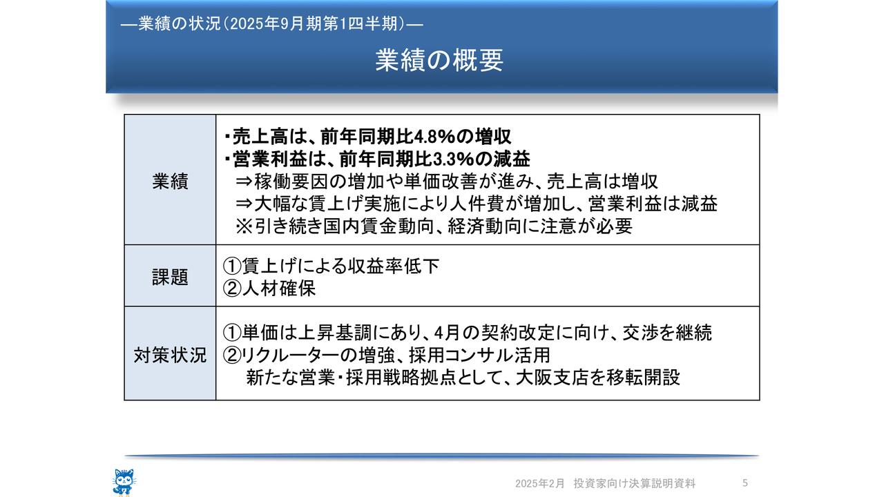 アビスト、主力の設計開発アウトソーシング事業の稼働人員数の増加や単価改善により1Qは前年比＋4.8％の増収