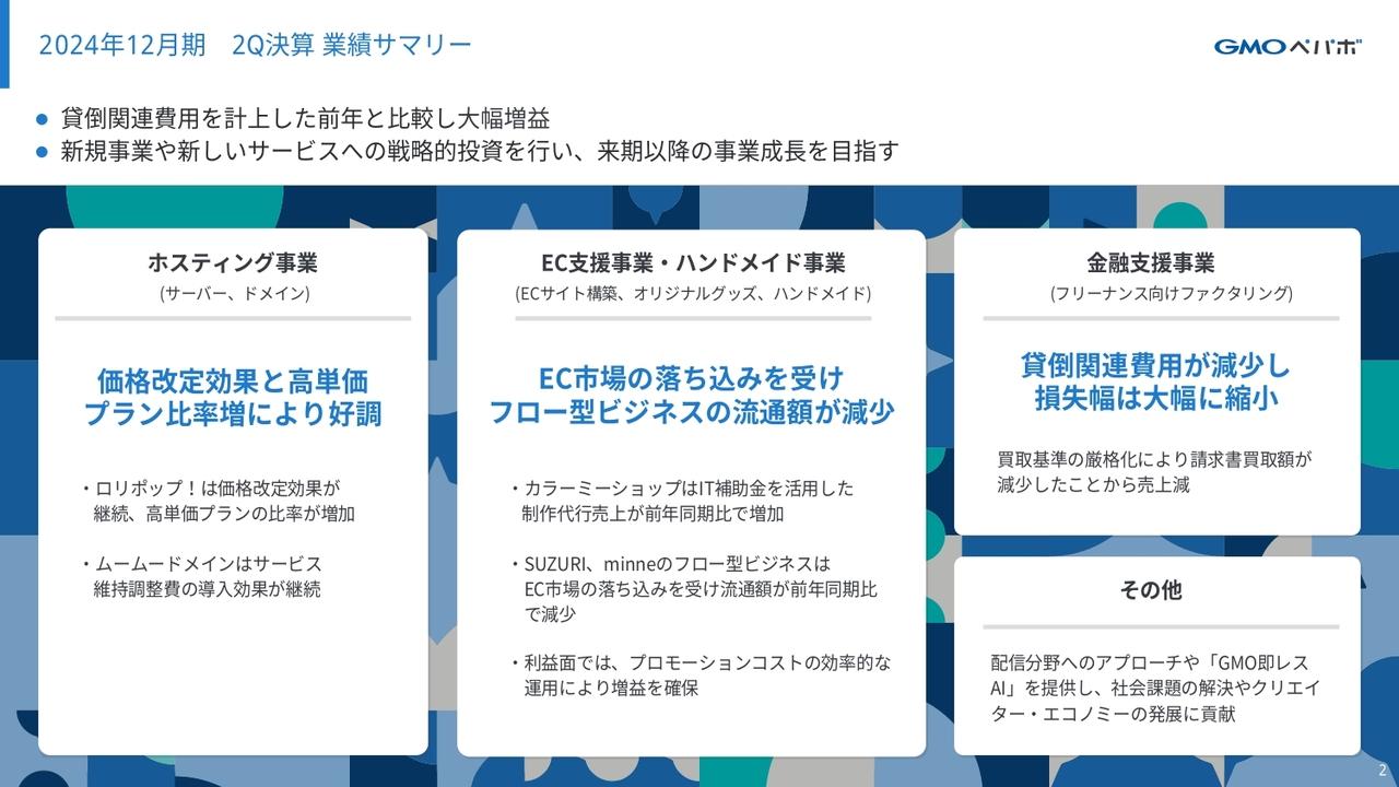 GMOペパボ、上期営業利益が大幅増　ホス・EC支援のストック収益が増加し、成長市場の動画配信・DX支援等の新規事業も計画