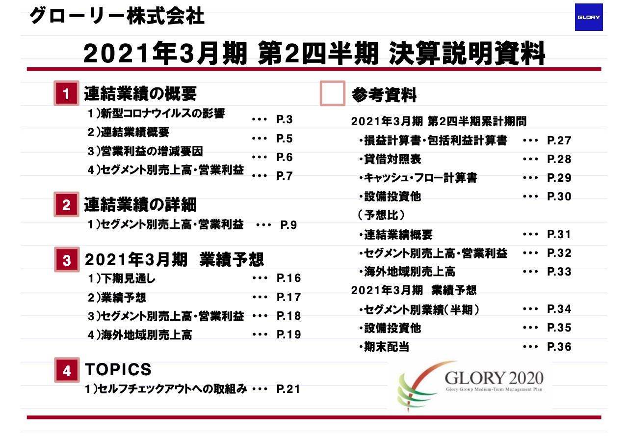 グローリー、コロナで海外は販売が低調　国内も営業活動が制約を受け上期は大幅な減収減益