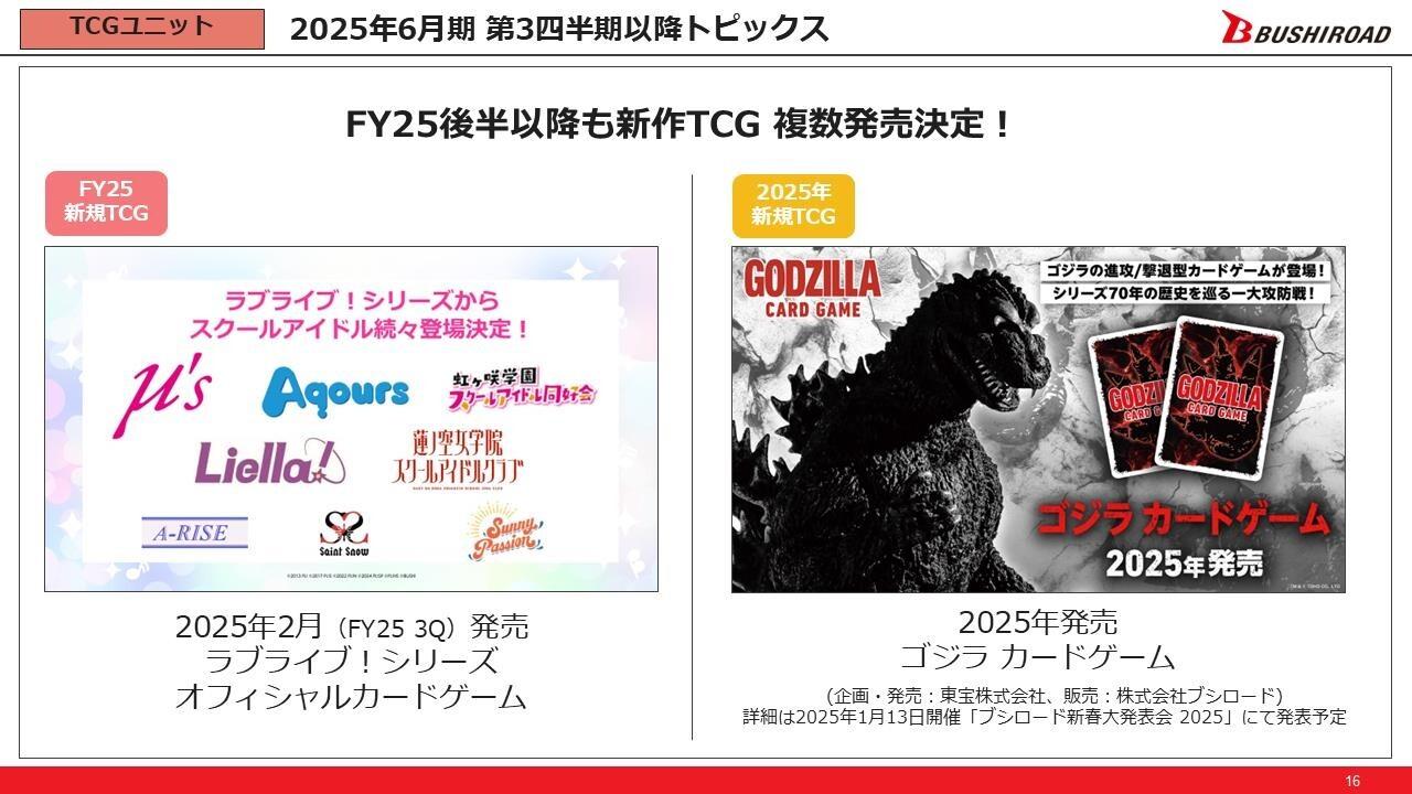 【QAあり】ブシロード、TCG・MDが好調　1月開催「ブシロード新春大発表会 2025」で今後の展開を発表