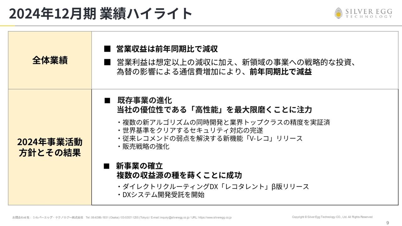 シルバーエッグ・テクノロジー、AIを活用した新領域でのサービス拡充に意欲　既存事業の収益力強化への取り組みも継続