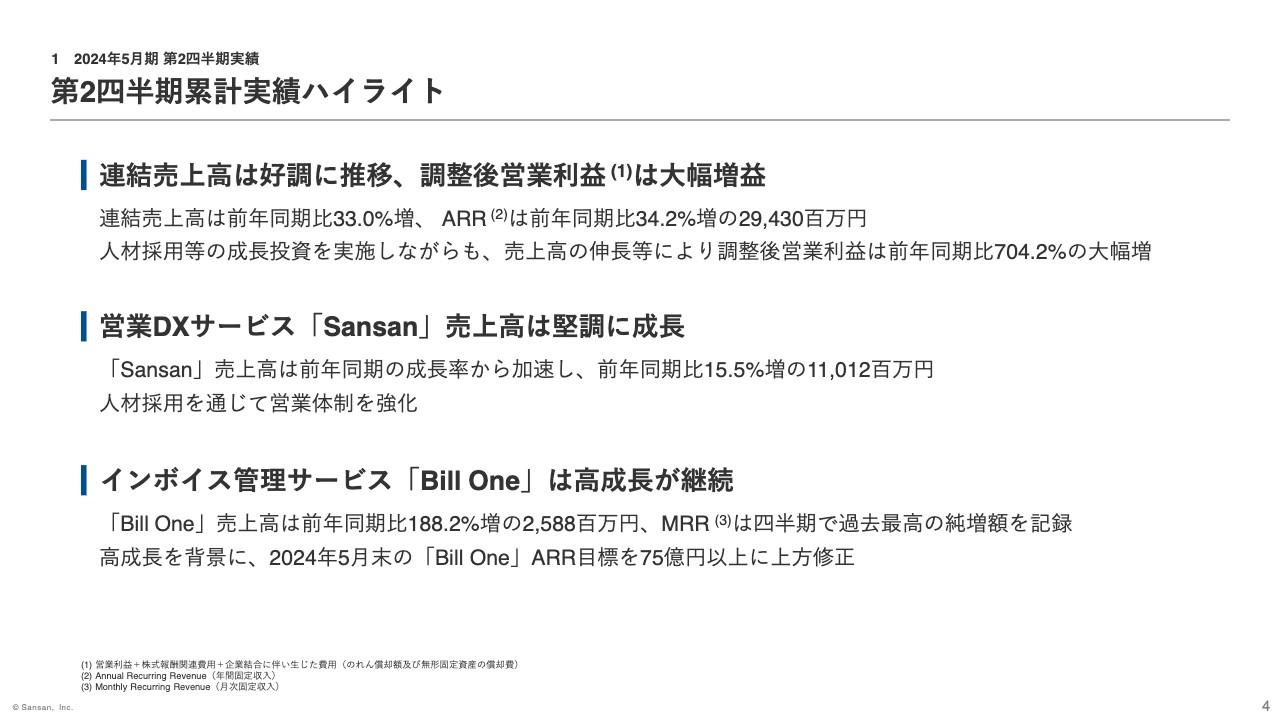 【QAあり】Sansan、売上高の成長等により調整後営業利益は前年比約8倍　「Bill One」はARR目標を75億円以上に上方修正