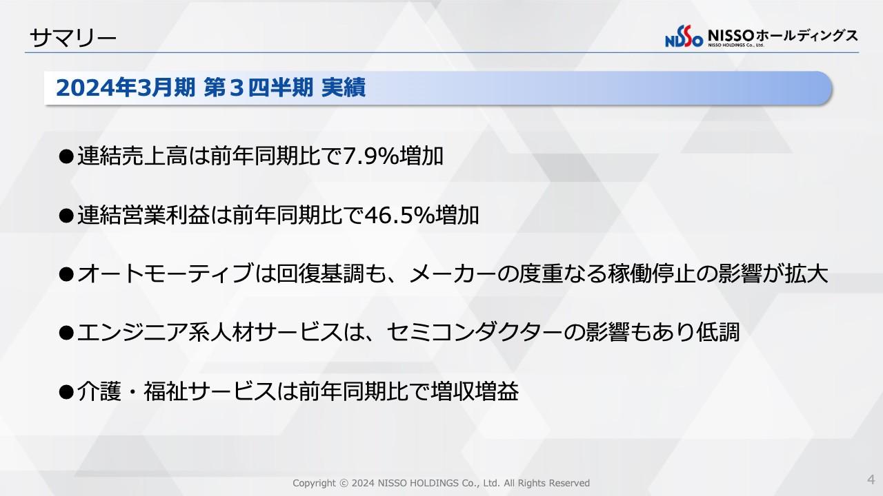【QAあり】ＮＩＳＳＯHD、連結営業利益は前期比+46.5％　在籍人数の増加・受注単価の上昇等により売上高・利益ともに伸長