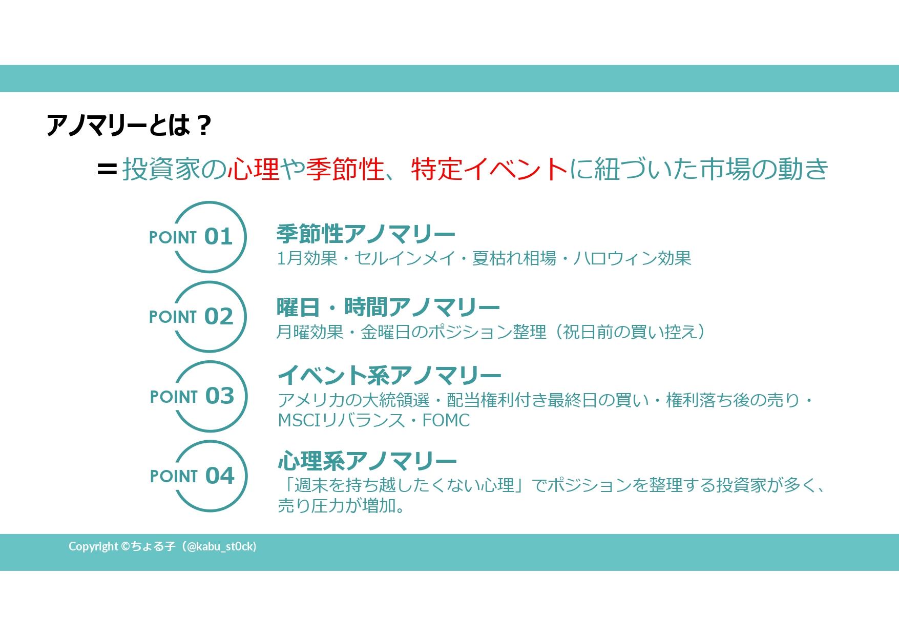 個人投資家・ちょる子氏が語る「株式の売買タイミング」　2つの参考指標、チャートの見方、アノマリーの種類、産業別のサイクルを紹介