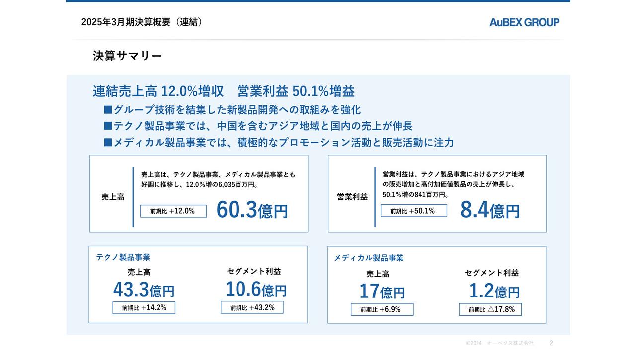 オーベクス、営業利益は大幅増、今期は増配　新中計では売上高70億円・営業利益率14.3％・ROE9％超を目指す