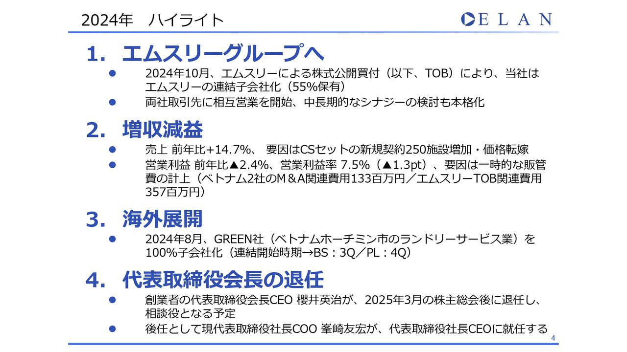 【QAあり】エラン、売上高は前年比14.7％増で着地　「CSセット」の新規契約施設数の増加、価格転嫁の進展等が業績に寄与