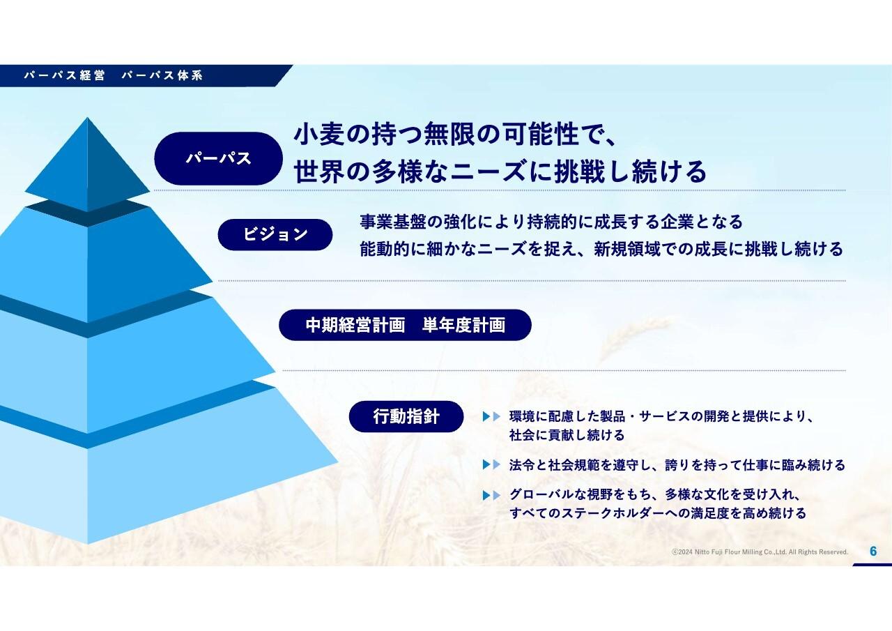 【QAあり】日東富士製粉、「中期経営計画2026」を発表　小麦の持つ無限の可能性で、世界の多様なニーズに挑戦し続ける