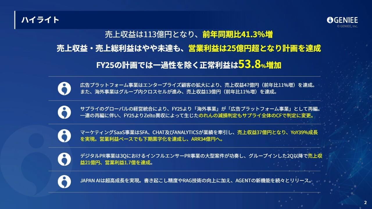 【QAあり】ジーニー、売上高は前年比＋41.3％の大幅成長　直近4ヶ年で最⾼の成⻑率を記録