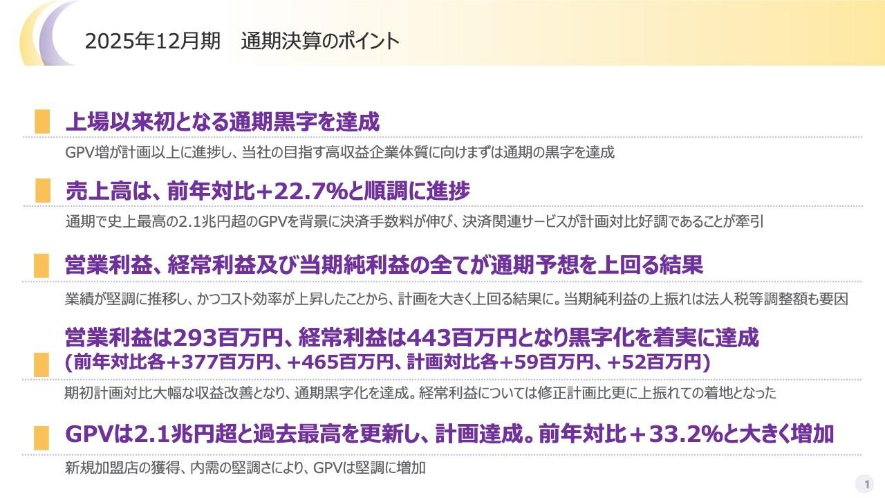 ネットスターズ、上場以来初となる通期黒字を達成　好調なGPVやコスト最適化などが寄与