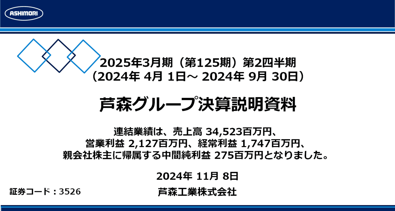 芦森工業、上期連結売上高、営業利益、経常利益は過去最高　通期も業績予想を上方修正、営業利益は過去最高益を見込む