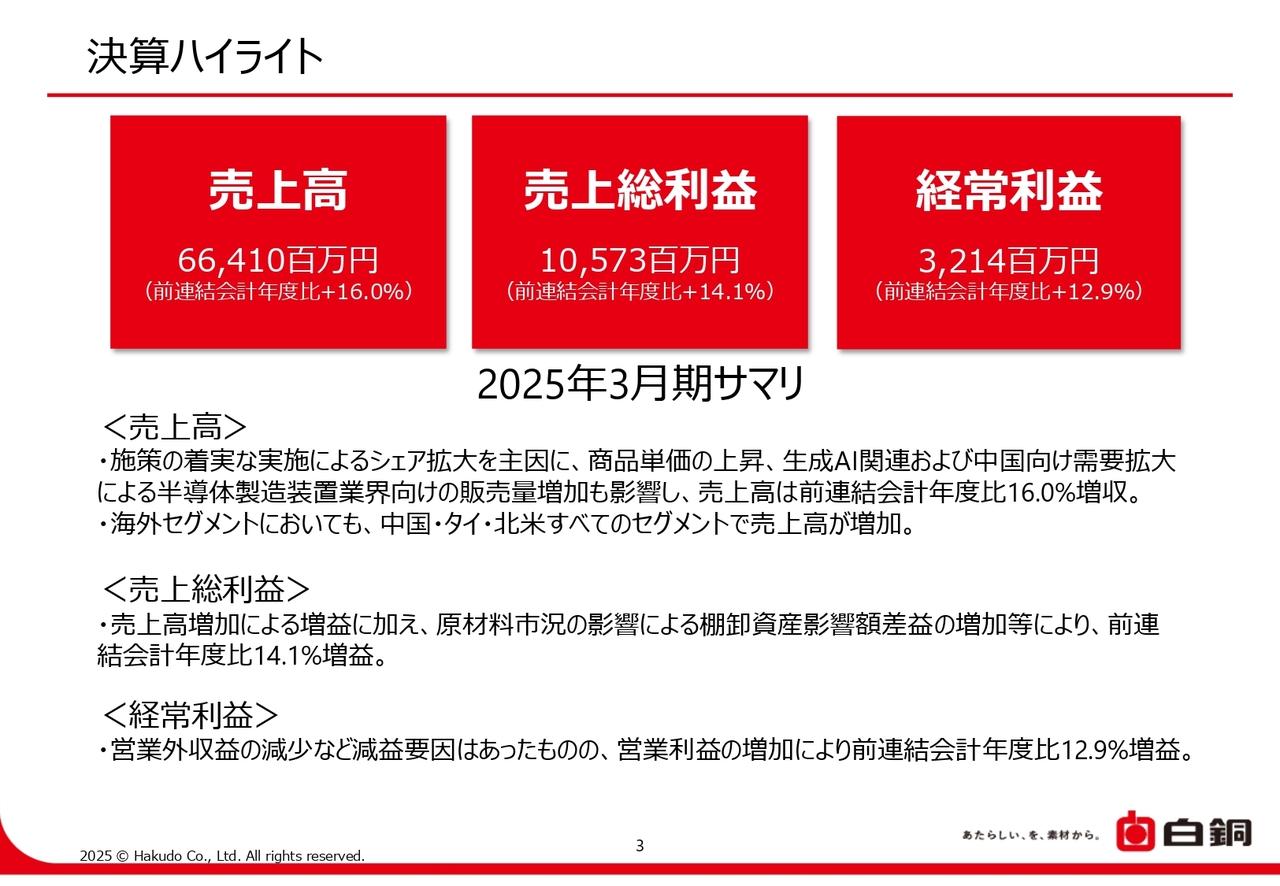 【QAあり】白銅、増収増益、通期配当は期初予想から4円増配　新中計も発表
