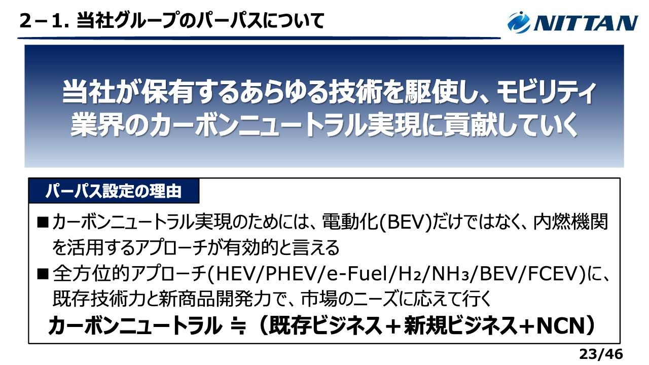 NITTAN、総177社との信頼築く老舗企業　エンジンバルブ等の高い技術力を武器にモビリティ業界のカーボンニュートラルに貢献