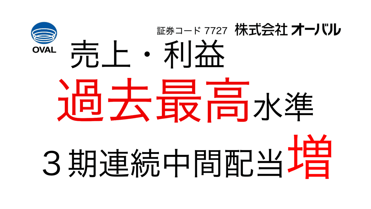 オーバル、売上好調・営業利益は過去最高水準　下半期に向けても引き続き堅調