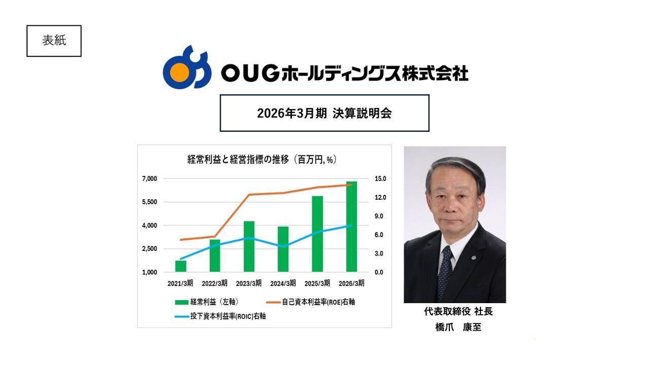 ＯＵＧHD、水産物荷受・市場外水産物卸売事業が伸張し通期は増収、養殖ブリ事業の黒字化寄与で各利益は2桁成長