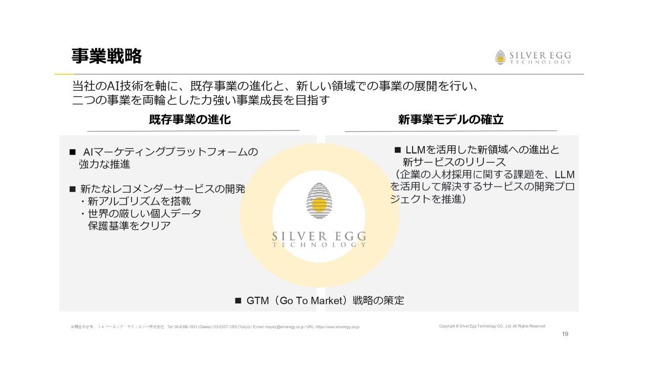 シルバーエッグ・テクノロジー、既存事業の進化と新領域での事業展開による力強い成長で収益構造の変革を目指す