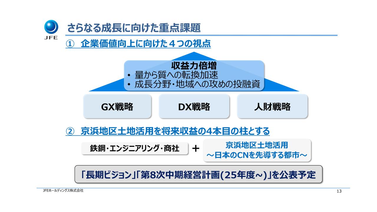 ＪＦＥホールディングス、成長分野・地域への積極投資に加え、京浜地区土地活用を4本目の柱としてさらなる収益拡大を図る
