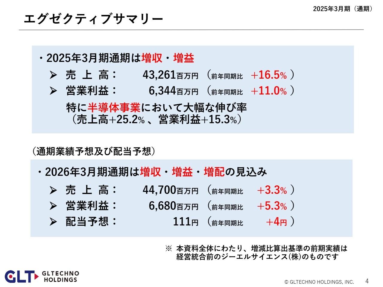 ジーエルテクノHD、経営統合初年度は増収増益で着地　半導体事業はYoY＋25.2％と大幅な増収、全3事業で前期を超過