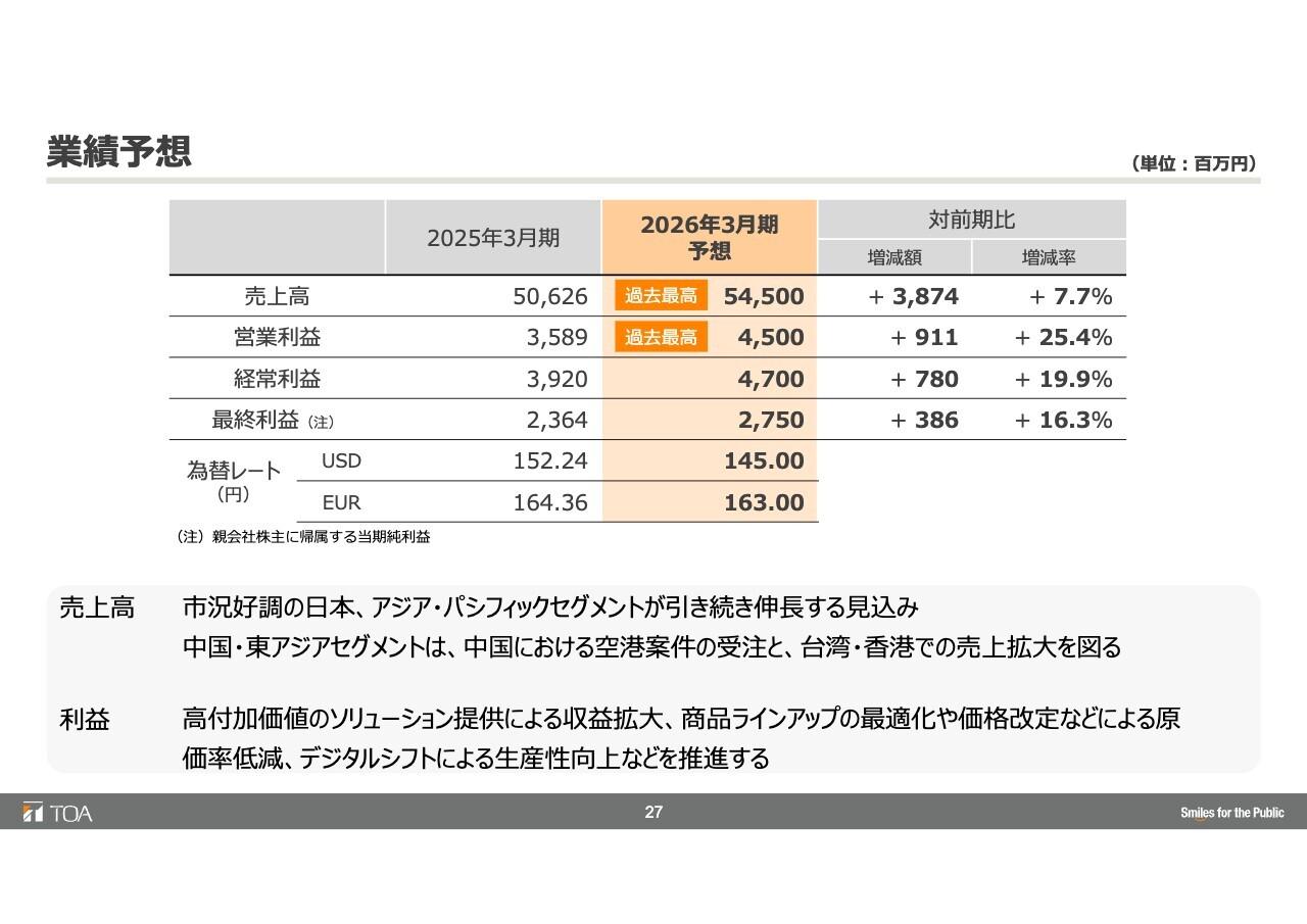 TOA、26年3月期の営業利益はYoY＋25.4％で過去最高を予想　引き続き日本やアジア・パシフィックセグメントが牽引