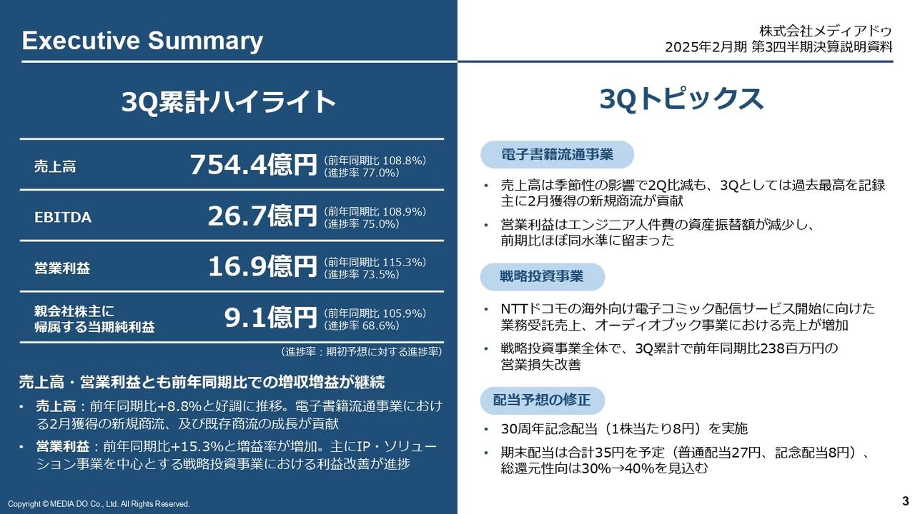 【QAあり】メディアドゥ、電子書籍流通事業の成長回帰や戦略投資事業の利益改善の結果、3Qも増収増益　通期予想に対し順調に推移