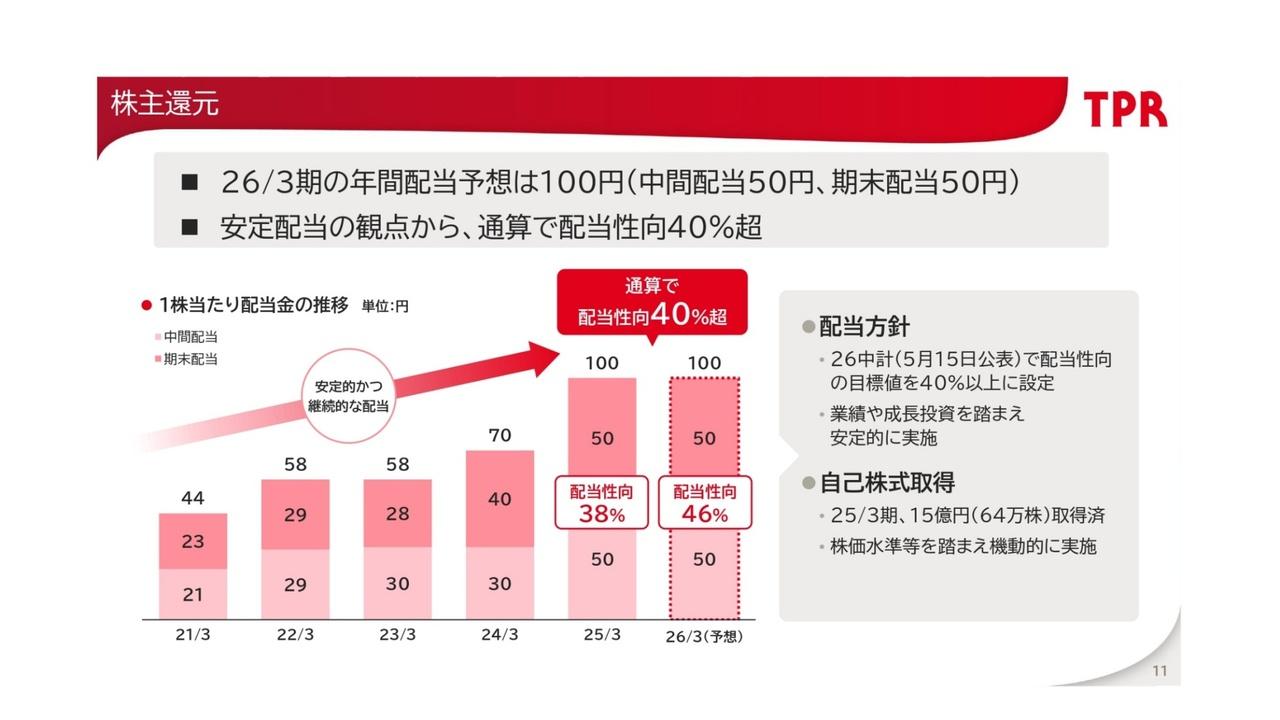 TPR、米国関税リスクのため業績予想を減収減益と見込むも、配当を100円と据置き安定配当を維持