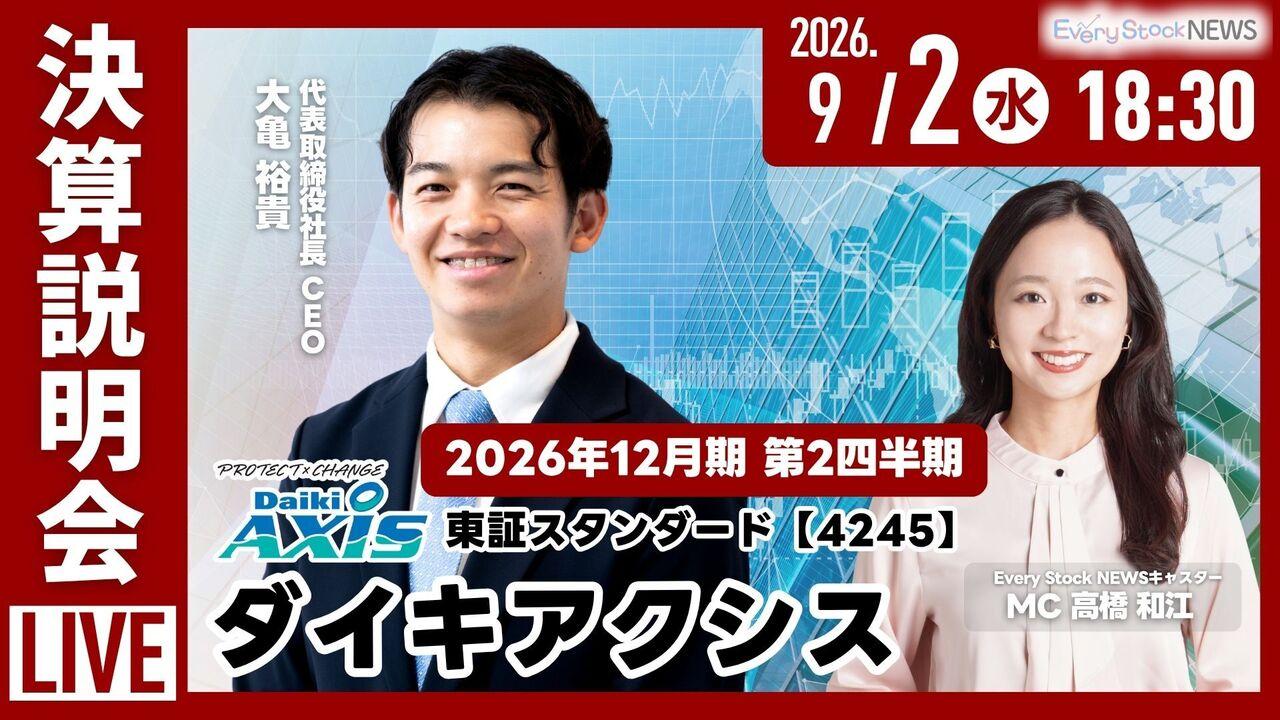 ダイキアクシス、2Q営業利益は前期比＋108.2％　大型案件の完成等が背景、通期業績予想は据え置き