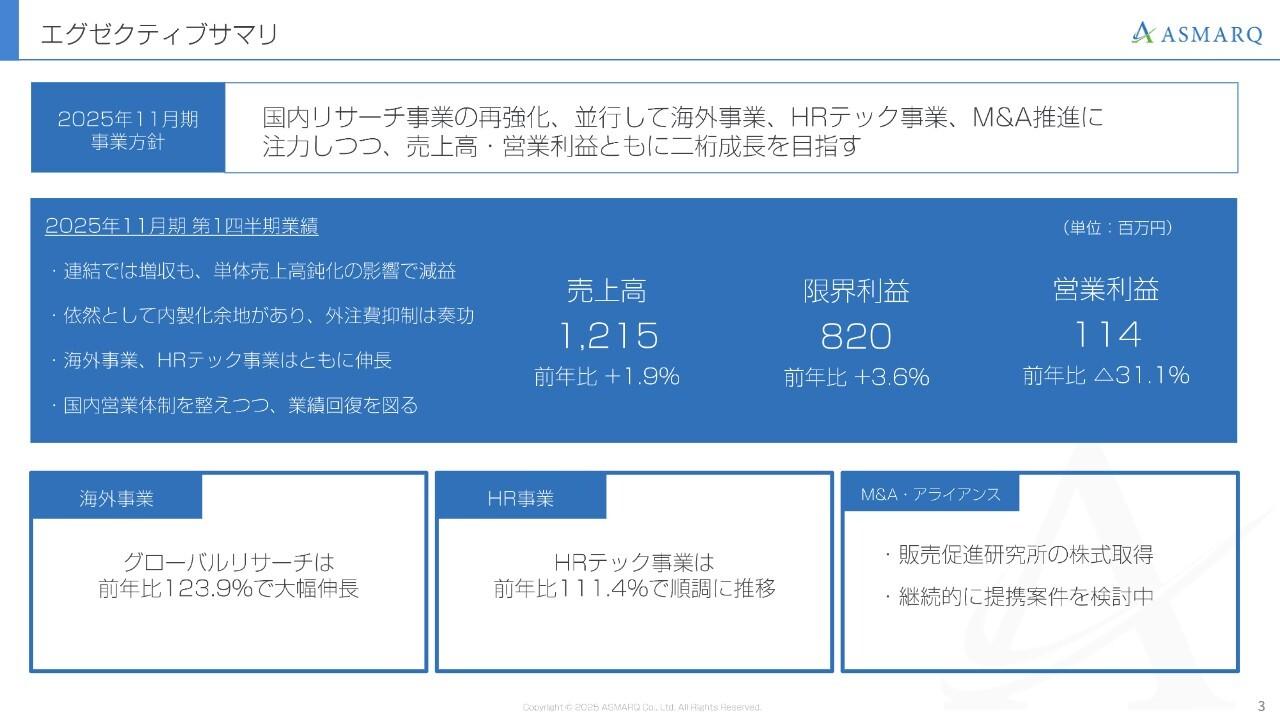 【QAあり】アスマーク、単体売上高純化の影響で減益も、連結で増収　国内営業体制を整え業績回復を目指す