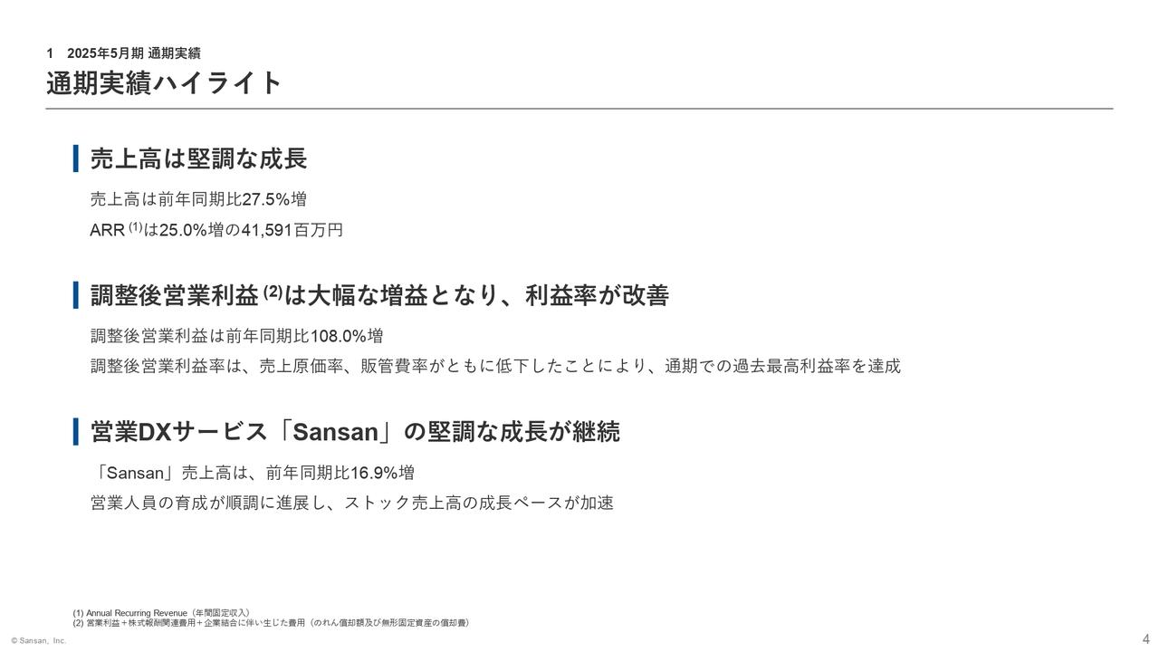 【QAあり】Sansan、調整後営業利益は前年比＋108.0％と約2倍成長を実現　売上総利益率の改善、販管費率の低下等が奏功