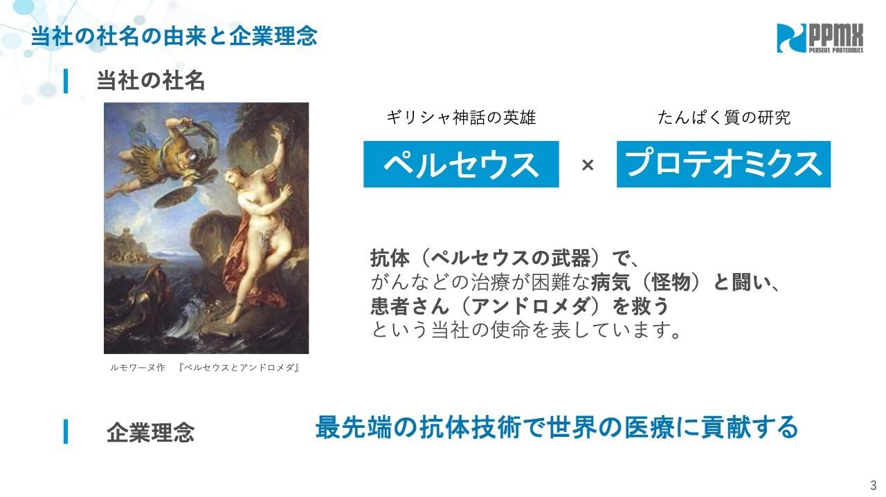 ペルセウスプロテオミクス、独自の抗体取得技術や抗体ライブラリを武器にナンバー1の抗体企業を目指す