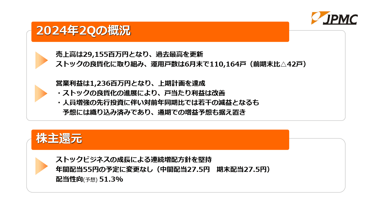 【QAあり】JPMC、売上高が過去最高、営業利益の上期計画を達成　ストック良質化で戸当たり利益が改善、連続増配方針を堅持