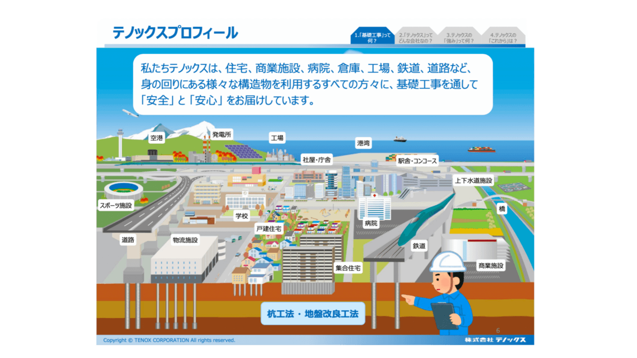 【QAあり】テノックス、北海道新幹線の札幌延伸工事が佳境　今年度より配当性向からDOEに変更、より安定した株主還元を目指す