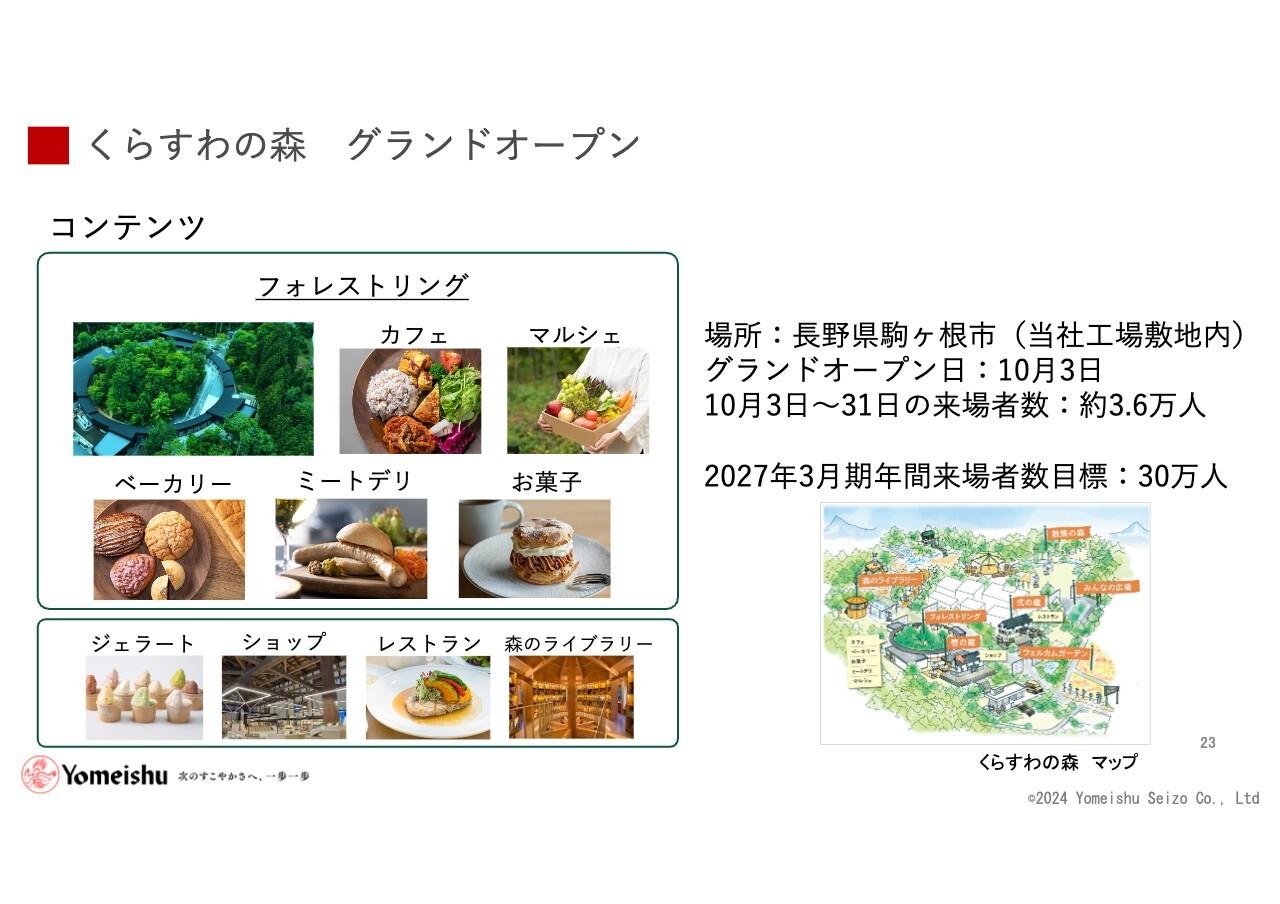 養命酒製造、中間は「養命酒」が前年比減もくらすわ関連事業が伸長　「くらすわの森」は10月3日にグランドオープン