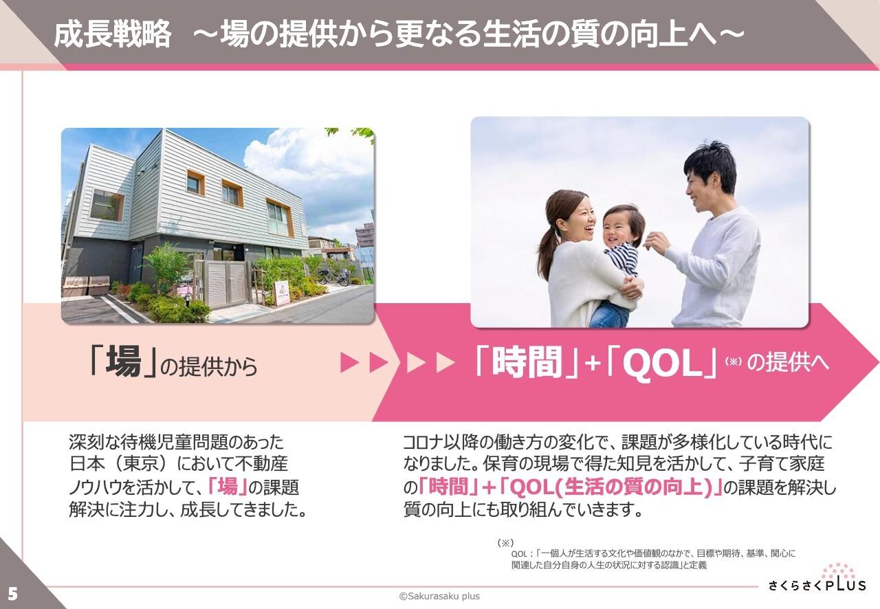 【QAあり】さくらさくプラス、「時間」+「QOL」の課題解決に取り組む　場の提供から更なる生活の質の向上へ